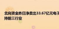 北向资金昨日净卖出33.67亿元电子、银行、商贸零售为增持前三行业