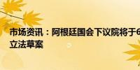 市场资讯：阿根廷国会下议院将于6月27日讨论总统米莱的立法草案