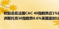 欧股走低法国CAC 40指数跌近1%德国DAX指数跌0.2%欧洲斯托克50指数跌0.6%英国富时100指数跌0.3%