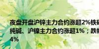 夜盘开盘沪锌主力合约涨超2%铁矿、焦炭主力合约涨近2%纯碱、沪镍主力合约涨超1%；跌幅方面沪银主力合约跌0.44%