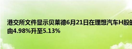 港交所文件显示贝莱德6月21日在理想汽车H股的持股比例由4.98%升至5.13%