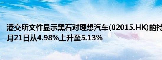 港交所文件显示黑石对理想汽车(02015.HK)的持仓比例于6月21日从4.98%上升至5.13%
