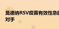 莫德纳RSV疫苗有效性急剧下降 远不及竞争对手