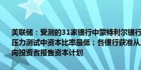 美联储：受测的31家银行中蒙特利尔银行、公民金融集团和汇丰银行在压力测试中资本比率最低；各银行获准从周五下午美国股市收盘后开始向投资者报告资本计划