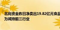 北向资金昨日净卖出19.82亿元食品饮料、电子、家用电器为减持前三行业