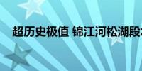 超历史极值 锦江河松湖段水位达29.23米