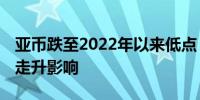 亚币跌至2022年以来低点 受美债利率及美元走升影响