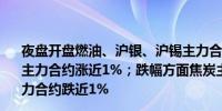 夜盘开盘燃油、沪银、沪锡主力合约涨超1%SC原油、沪金主力合约涨近1%；跌幅方面焦炭主力合约跌超1%20号胶主力合约跌近1%