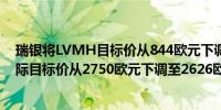 瑞银将LVMH目标价从844欧元下调至800欧元将爱马仕国际目标价从2750欧元下调至2626欧元