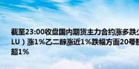 截至23:00收盘国内期货主力合约涨多跌少苯乙烯涨超1%低硫燃料油（LU）涨1%乙二醇涨近1%跌幅方面20号胶跌近2%焦炭、橡胶、铁矿跌超1%