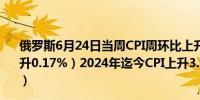 俄罗斯6月24日当周CPI周环比上升0.22%（6月17日当周上升0.17%）2024年迄今CPI上升3.82%（前次升幅报3.59%）