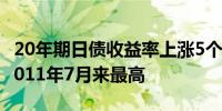 20年期日债收益率上涨5个基点至1.920%为2011年7月来最高