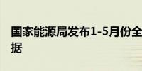 国家能源局发布1-5月份全国电力工业统计数据