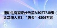 流动性有望逐步改善A50ETF华宝（159596）连续3日获资金净流入累计“吸金”4806万元