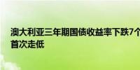 澳大利亚三年期国债收益率下跌7个基点为最近三个交易日首次走低