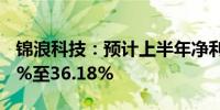 锦浪科技：预计上半年净利润同比下降48.14%至36.18%