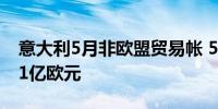 意大利5月非欧盟贸易帐 57.7亿欧元前值49.1亿欧元