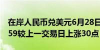 在岸人民币兑美元6月28日16:30收盘报7.2659较上一交易日上涨30点