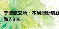 宁波航交所：本周澳新航线运价指数较上周下跌7.3%