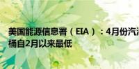 美国能源信息署（EIA）：4月份汽油需求下降至每日883万桶自2月以来最低