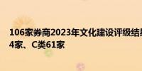 106家券商2023年文化建设评级结果出炉 AA级5家、B类34家、C类61家