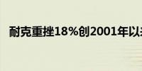 耐克重挫18%创2001年以来最大盘中跌幅