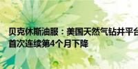 贝克休斯油服：美国天然气钻井平台数量自2020年7月以来首次连续第4个月下降