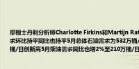 摩根士丹利分析师Charlotte Firkins和Martijn Rats：从PPAC数据来看印度5月石油需求环比持平同比也持平5月总体石油需求为532万桶/日5月汽油需求同比增长2%至98万桶/日创新高5月柴油需求同比也增2%至210万桶/日