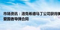 市场资讯：洛克希德马丁公司获得美国陆军价值45亿美元的爱国者导弹合同