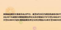 美国商品期货交易委员会(CFTC)：截至6月25日当周投机者将CBOT美国2年期国债期货净空头持仓减少2132手至1261457手美国5年期国债期货净空头持仓增加32797手至1486197手美国10年期国债期货净多头持仓减少47762手至319844手超长期国债期货净空头持仓增加14105手至368340手