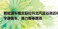 新能源车概念股拉升北汽蓝谷涨近6%江淮汽车、金龙汽车、宇通客车、赛力斯等跟涨