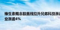 维生素概念股直线拉升兄弟科技涨逾6%花园生物、广济药业涨逾4%