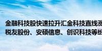 金融科技股快速拉升汇金科技直线涨停兆日科技、御银股份、税友股份、安硕信息、创识科技等纷纷冲高