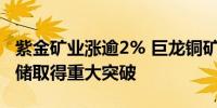 紫金矿业涨逾2% 巨龙铜矿和铜山铜矿找矿增储取得重大突破