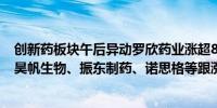 创新药板块午后异动罗欣药业涨超8%丽珠集团、贝达药业、昊帆生物、振东制药、诺思格等跟涨