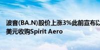 波音(BA.N)股价上涨3%此前宣布以全股交易的方式以47亿美元收购Spirit Aero