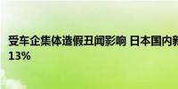 受车企集体造假丑闻影响 日本国内新车上半年销量同比减少13%