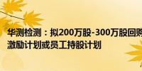 华测检测：拟200万股-300万股回购股份 用于后期实施股权激励计划或员工持股计划