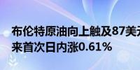 布伦特原油向上触及87美元/桶为4月30日以来首次日内涨0.61%