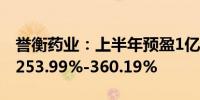 誉衡药业：上半年预盈1亿元-1.3亿元同比增253.99%-360.19%