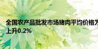 全国农产品批发市场猪肉平均价格为24.37元/公斤较前一日上升0.2%