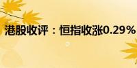 港股收评：恒指收涨0.29% 科指收跌0.43%