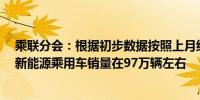 乘联分会：根据初步数据按照上月结构占比预测6月的全国新能源乘用车销量在97万辆左右