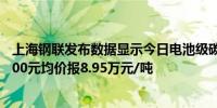 上海钢联发布数据显示今日电池级碳酸锂价格较上次上涨1000元均价报8.95万元/吨