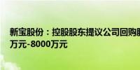 新宝股份：控股股东提议公司回购股份 回购资金总额5000万元-8000万元