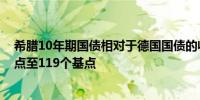 希腊10年期国债相对于德国国债的收益率溢价上升2.2个基点至119个基点