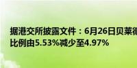 据港交所披露文件：6月26日贝莱德在赣锋锂业H股的持股比例由5.53%减少至4.97%