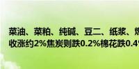 菜油、菜粕、纯碱、豆二、纸浆、燃油、低硫燃油夜盘至多收涨约2%焦炭则跌0.2%棉花跌0.4%焦煤跌约0.7%