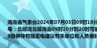 海南省气象台2024年07月03日09时18分发布海上雷雨大风黄色预警信号：北部湾北部海面09时20分到20时可能出现雷雨大风天气风力达7～9级并伴有强雷电建议有关单位和人员做好防范工作