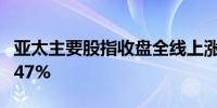 亚太主要股指收盘全线上涨韩国综合指数涨0.47%